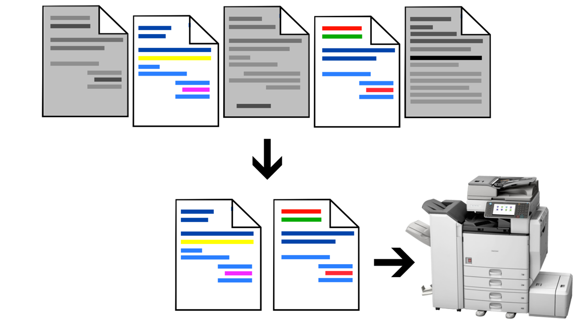 Overview of all features of Print&Share virtual printer software per