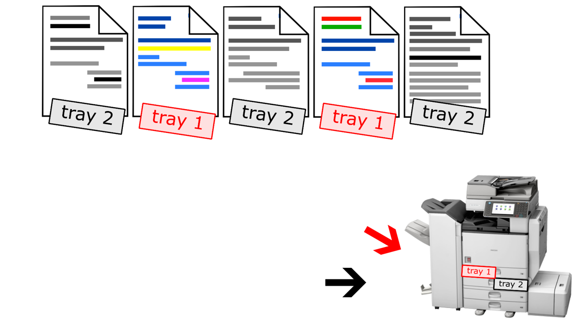 Source tray selection based on color